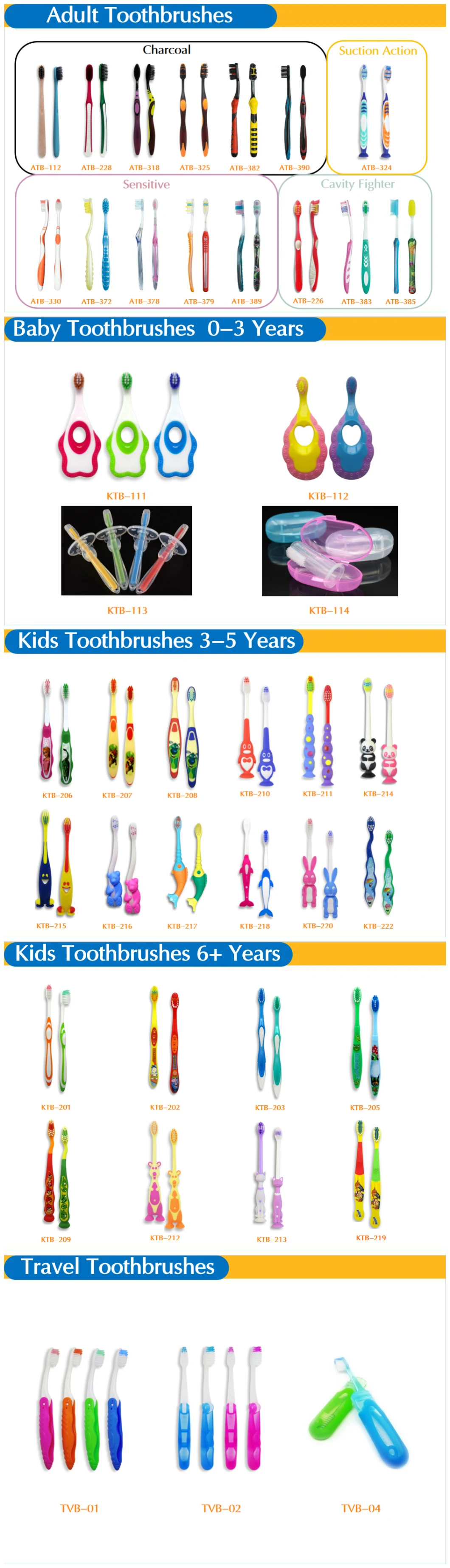 Wire-Free Disposable Soft Interdental Toothbrush